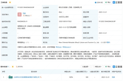 新東方文旅布局長(zhǎng)三角 無(wú)錫、淮安新公司成立，注冊(cè)資本各300萬(wàn)聚焦票務(wù)代理業(yè)務(wù)