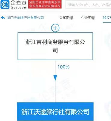 吉利跨界布局，成立旅行社公司拓展旅客票務(wù)代理業(yè)務(wù)